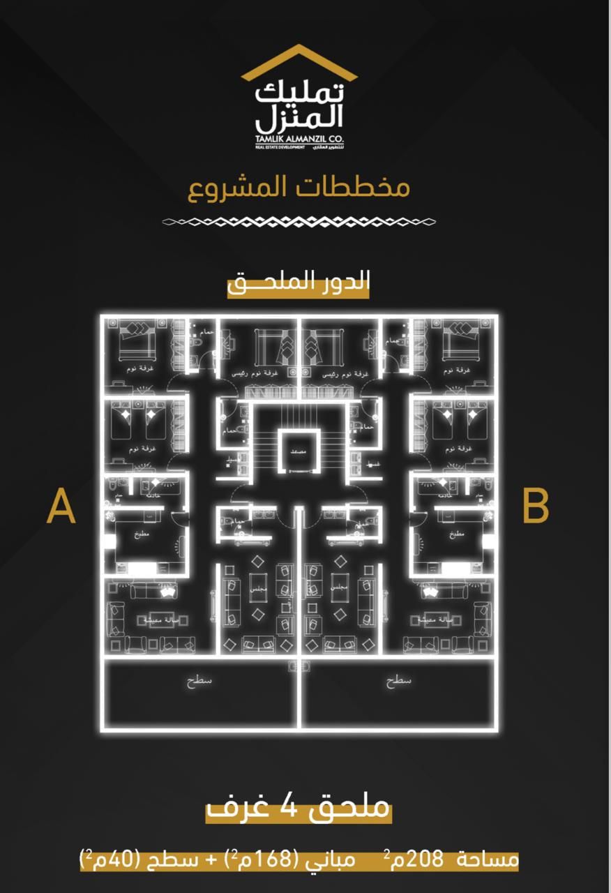 مخطط نموذج
