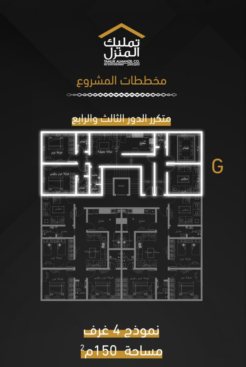 مخطط نموذج