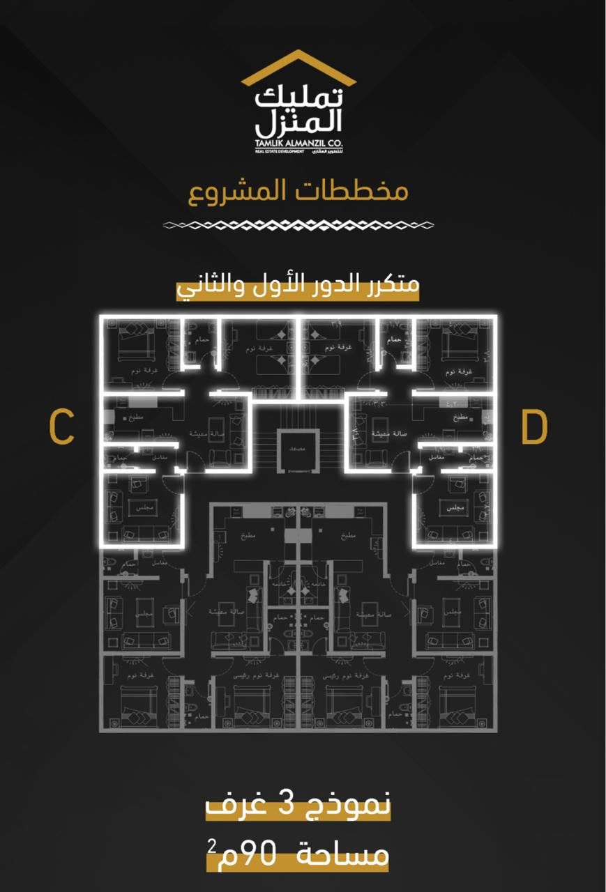 مخطط نموذج