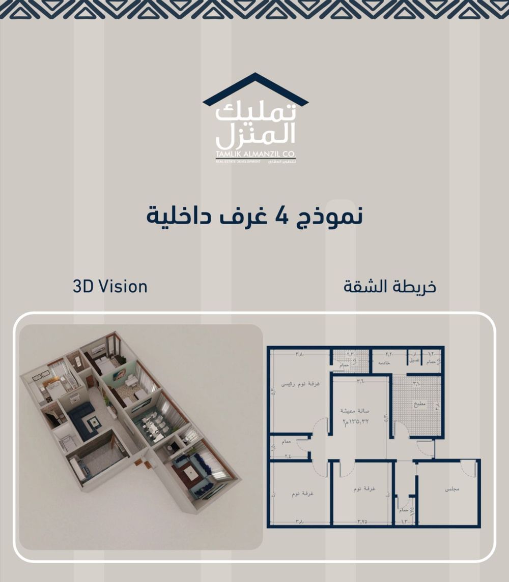 مخطط نموذج