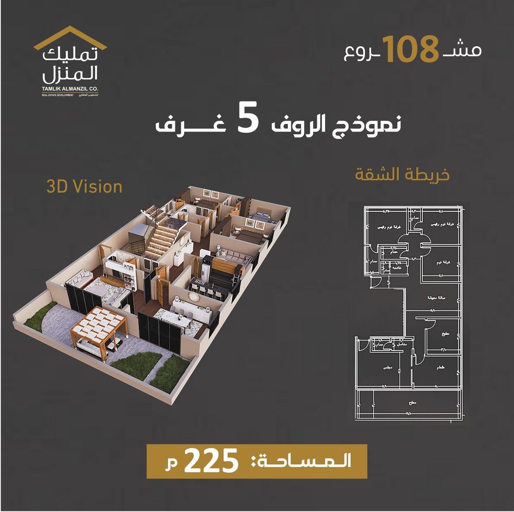 مخطط نموذج