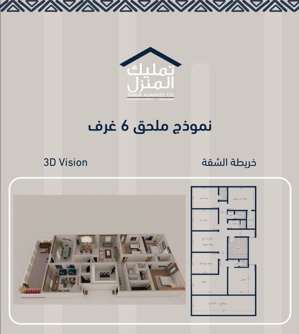 مخطط نموذج